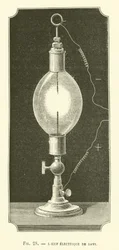 The Electric Egg of Davy